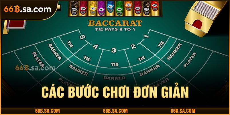 Hướng dẫn thực hiện các bước chơi baccarat online
